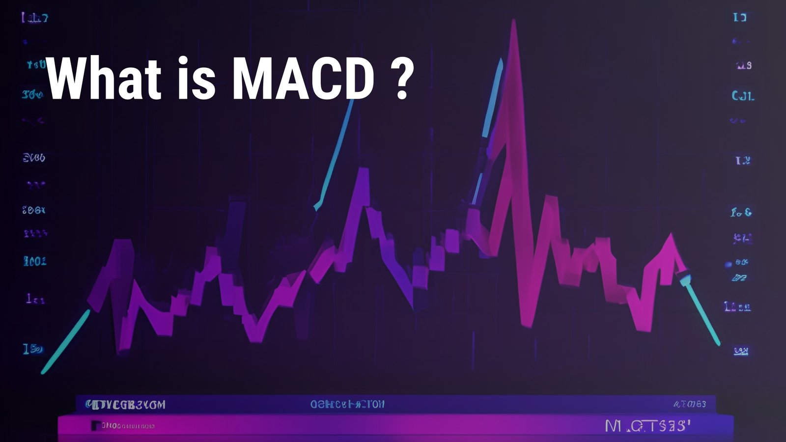 How to Use MACD: A Beginner’s Guide